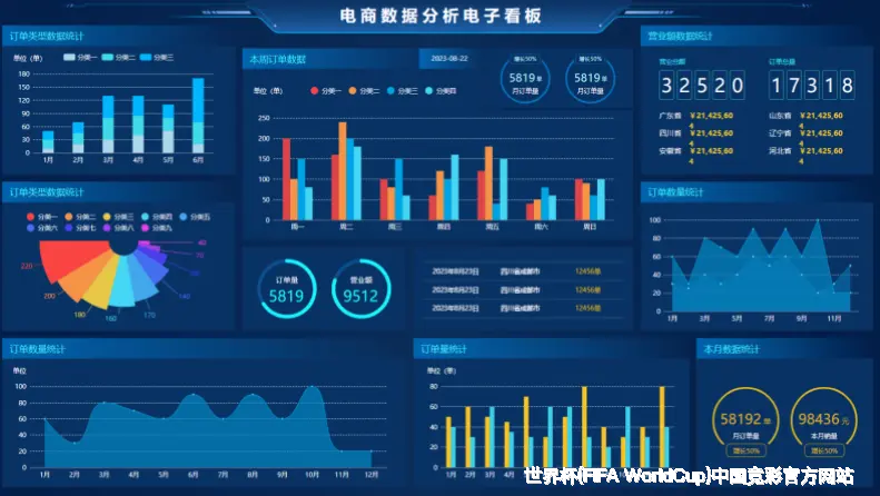 使用方法与注意事项
